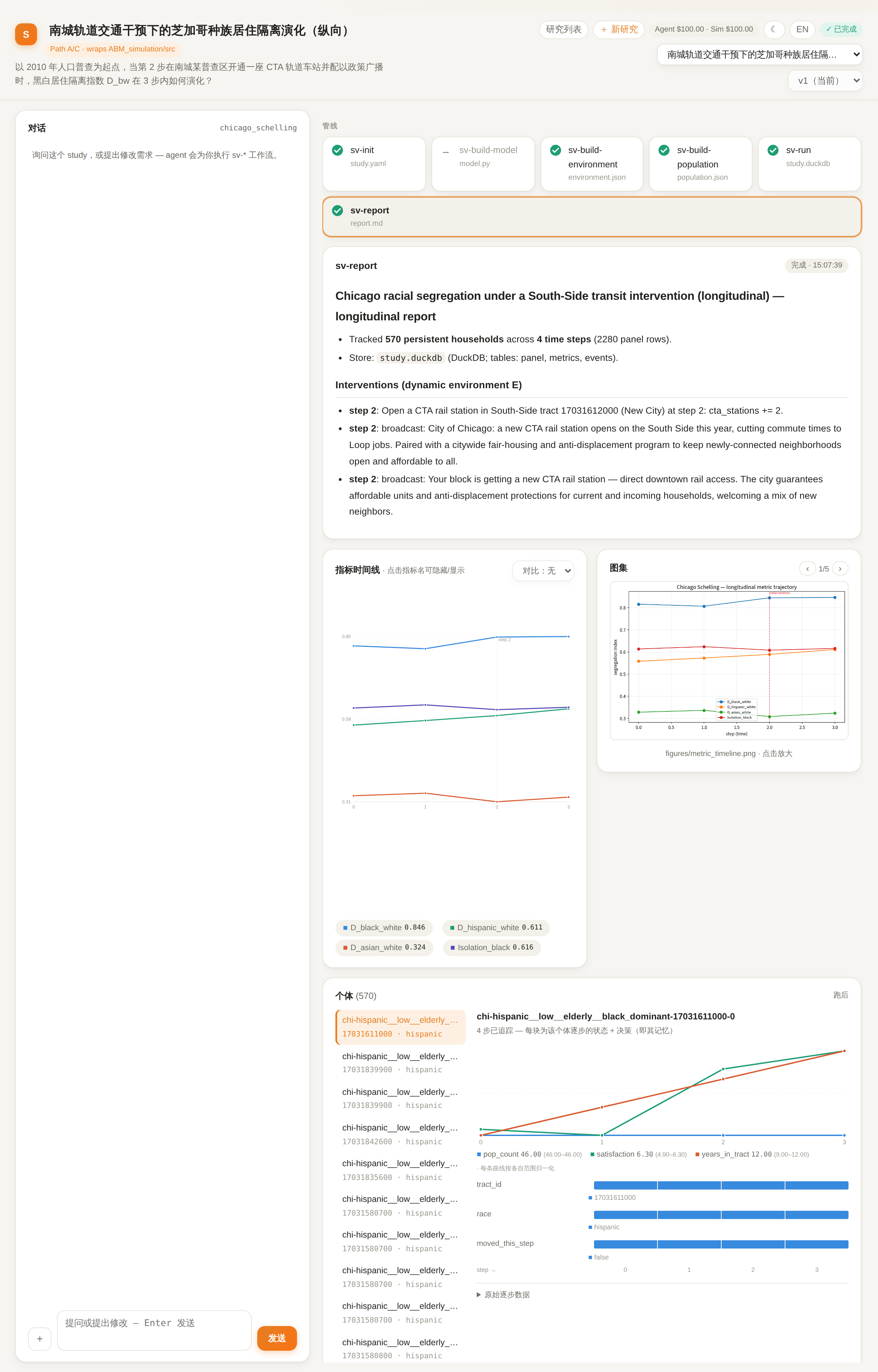 The full view on a completed study: pipeline chips, the report card, metric timeline, figures, and the agent inspector